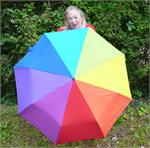 Fully Automatic Open-and-Close XXL Umbrellas